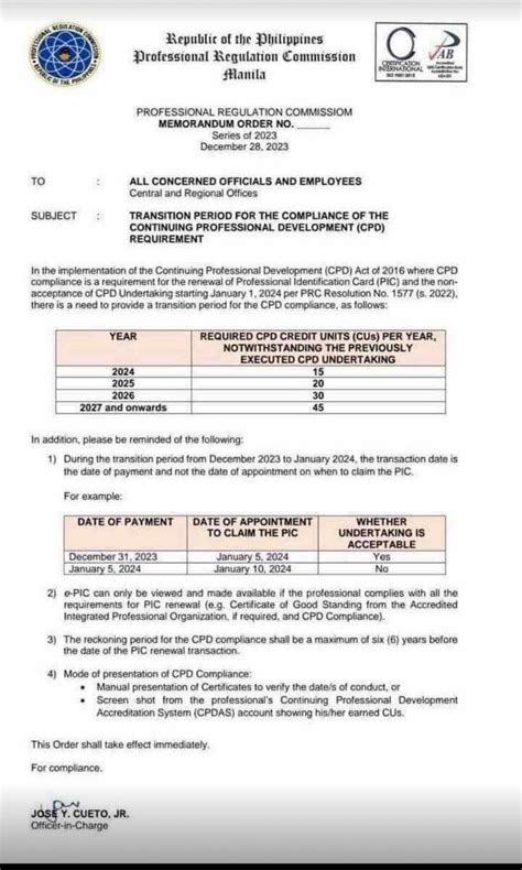 doh academy cpd units 2024|Cpd units for prc renewal : r/pinoymed .